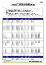 JASO DL-1指定車一覧