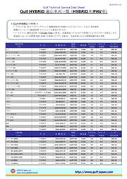 HYBRID適応車両一覧